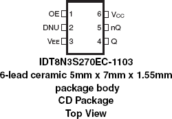 8N3S270EC-1103 - Pinout