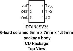 8N3SV75 - Pinout