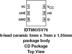 8N3SV76 - Pinout