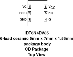 8N4DV85 - Pinout