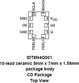 8N4Q001 - Pinout