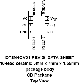 8N4QV01 - Pinout