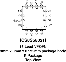 8S58021I - Pinout