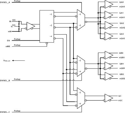 8S89202I - Block Diagram