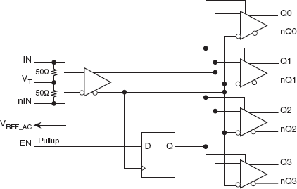 8S89833I - Block Diagram