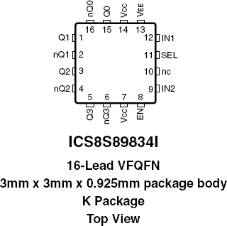 8S89834I - Pinout