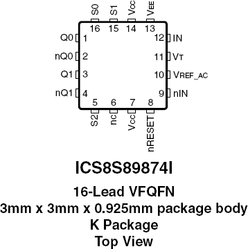 8S89874I - Pinout