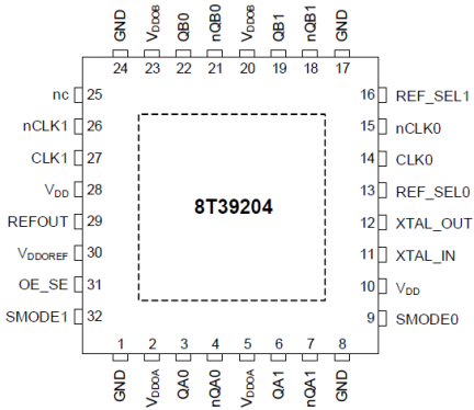 8T39204 - Pinout