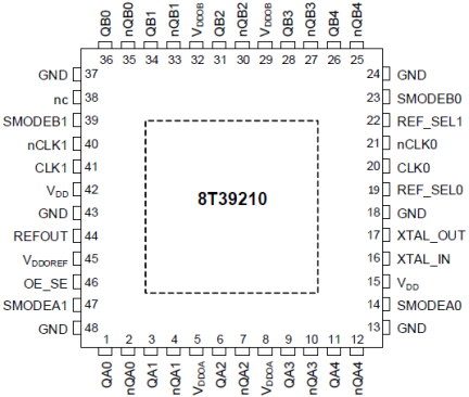 8T39210 - Pinout