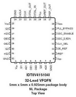 8V41S104I - Pinout