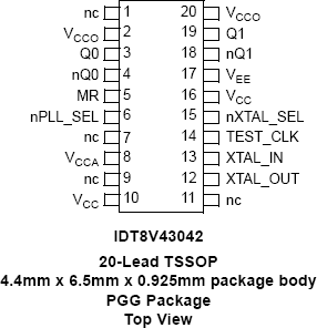 8V43042 - Pinout