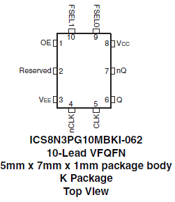 8N3PG10MBKI-062 Pin Assignment