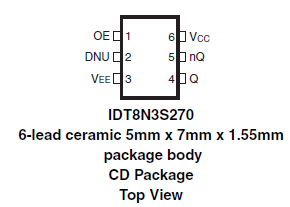 8N3S270 - Pinout