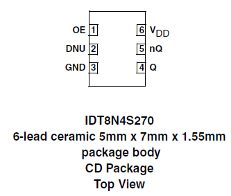 8N4S270 - Pinout