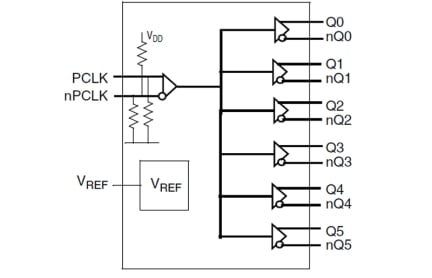 8P34S1106 Block Diagram