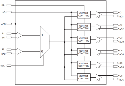 8R9306I - Block Diagram