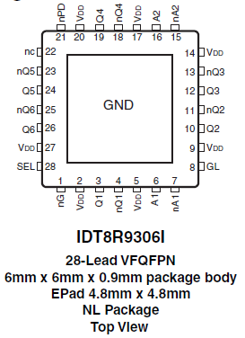 8R9306I - Pinout