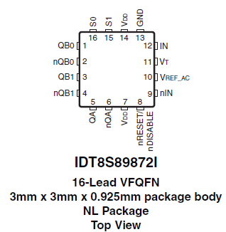 8S89872I - Pinout