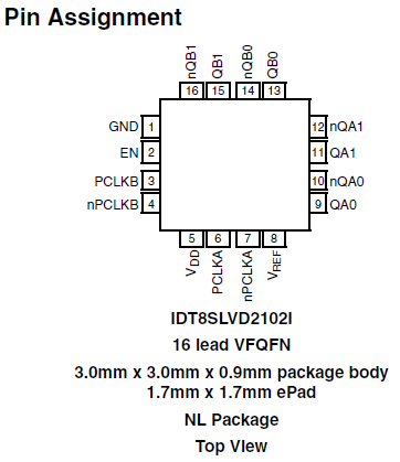 8SLVD2102I - Pin Assignment