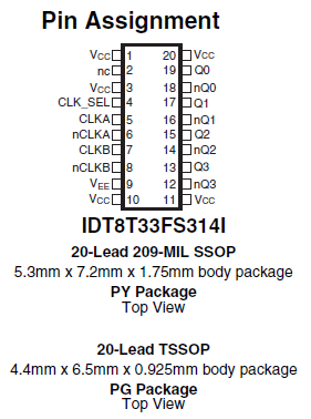 8T33FS314I - Pin Assignment