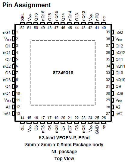 8T349316i - Pin Assignment