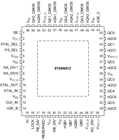 8t49n012i Femtoclock Ng Crystal To 3 3v 2 5v Lvpecl Lvcmos Clock Generator With Fanout Buffer Renesas