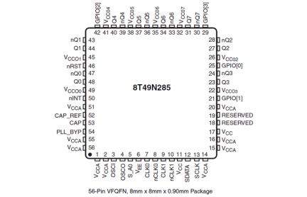 8T49N285 Pinout Diagram