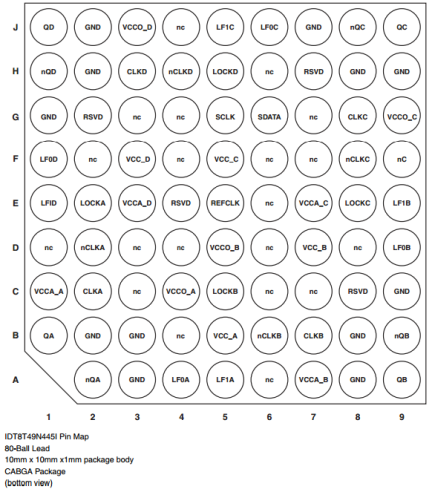 8T49N445I - Pinout