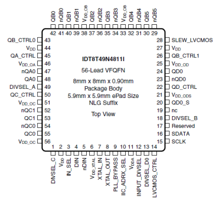 8T49N4811 - Pin Assignment