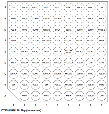 8T49N488I - Pinout