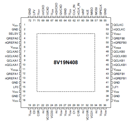 8V19N408 - Pin Assignment