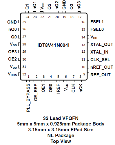 8V41N004I - Pinout