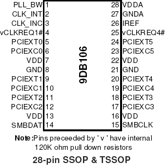 9DB106 - Pinout