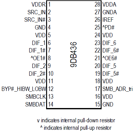 9DB436 - Pinout