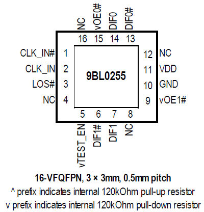 9DBL0255 - Pinout