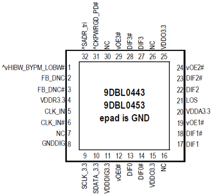 9DBL0443_0453 - Pinout