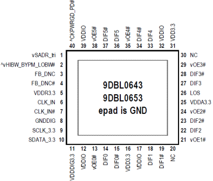 9DBL0643_0653 - Pinout