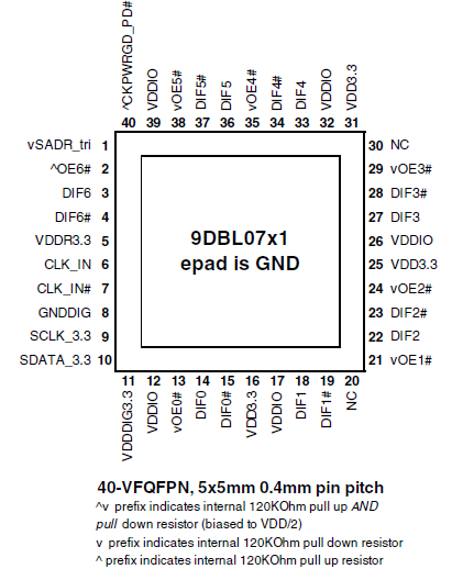 9DBL07 Pinout