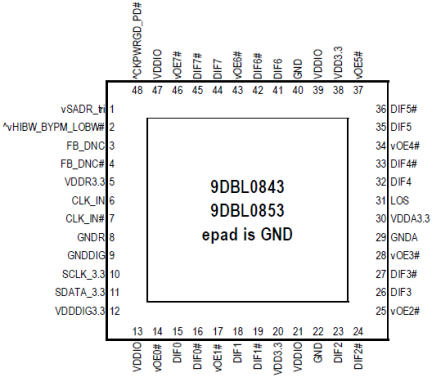 9DBL0843_0853 - Pinout