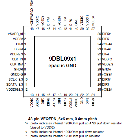 9DBL09 Pinout