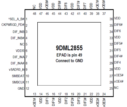 9DML2855 - Pinout