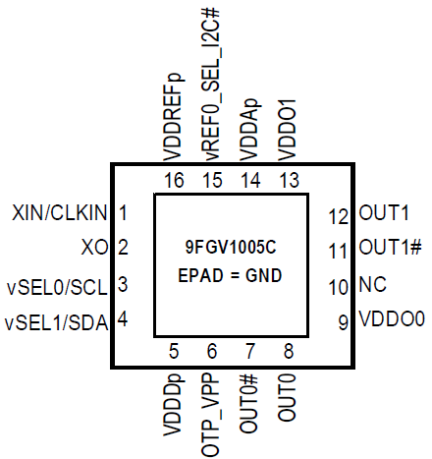 9FGV1005C - Pinout