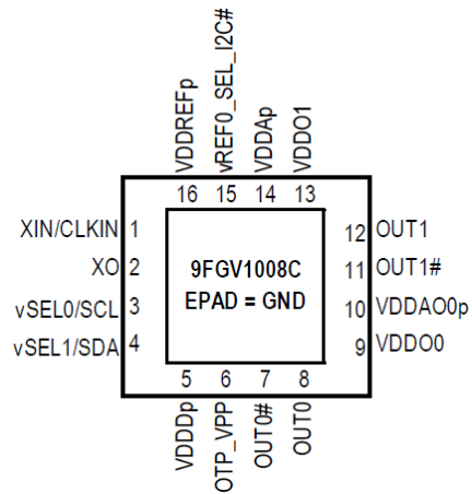 9FGV1008C - Pinout