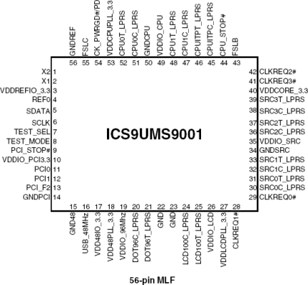 9UMS9001 - Pinout