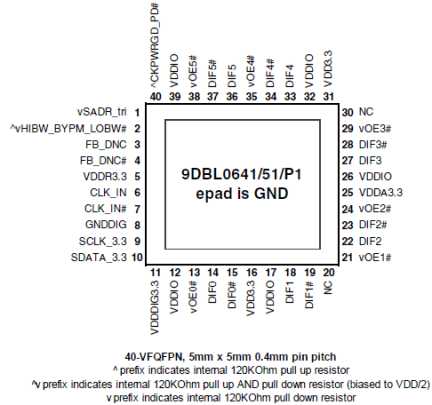 9DBL06 Pinout