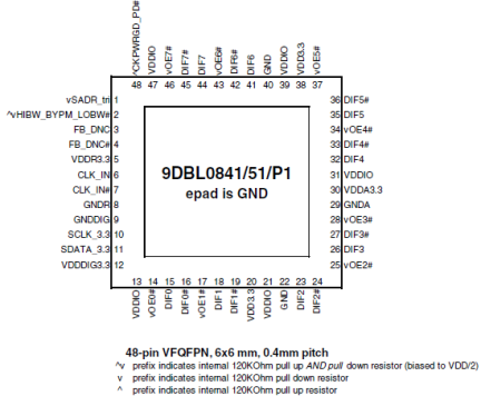 9DBL08 Pinout