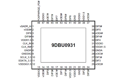 9DBU0931 PCIe Clock Buffer Pin Diagram