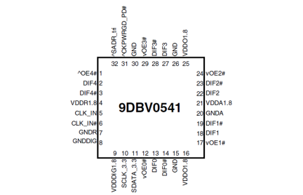 9DBV0541 Pinout Diagram