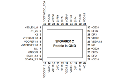 9FGV0631 Pinout Diagram