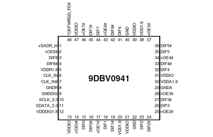 9DBV0941 Pinuot Diagram